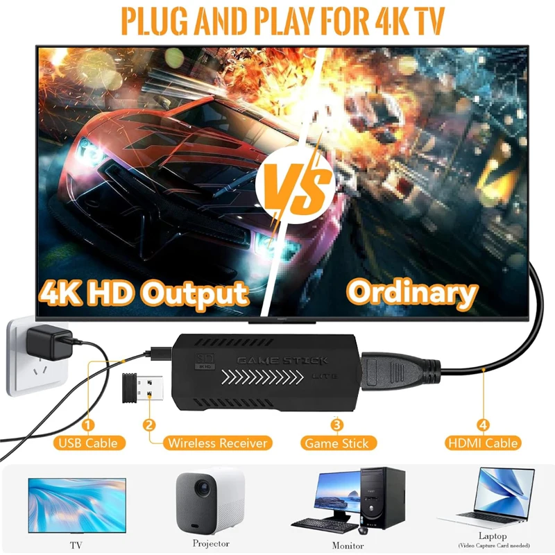 Nuovo X2 Plus 4K HD 64G Console per giochi retrò Game Stick Player 20000+ Console per videogiochi retrò Controller wireless per bambini