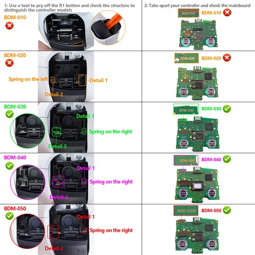 Imagen 2 del producto Cable de cinta FPC principal de repuesto y cinta DIY personalizada para controlador ps5 BDM-030/040/050 eXtremeRate Rise & RISE4 (V3), kit de recordatorio