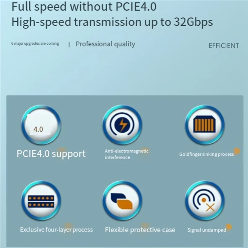 High Speed PCIE-E16X To 16X 4.0 Graphics Card Extension Cable PCI Express GPU Expansion Card Adapter Card Extender-Y41A