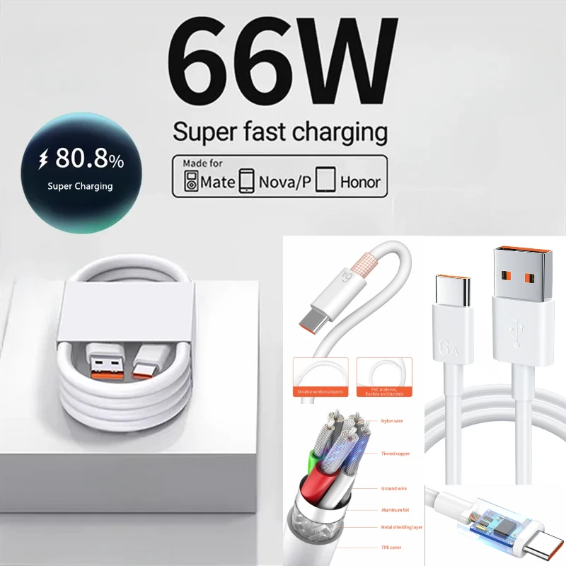 6A 66W Super Fast C… - image