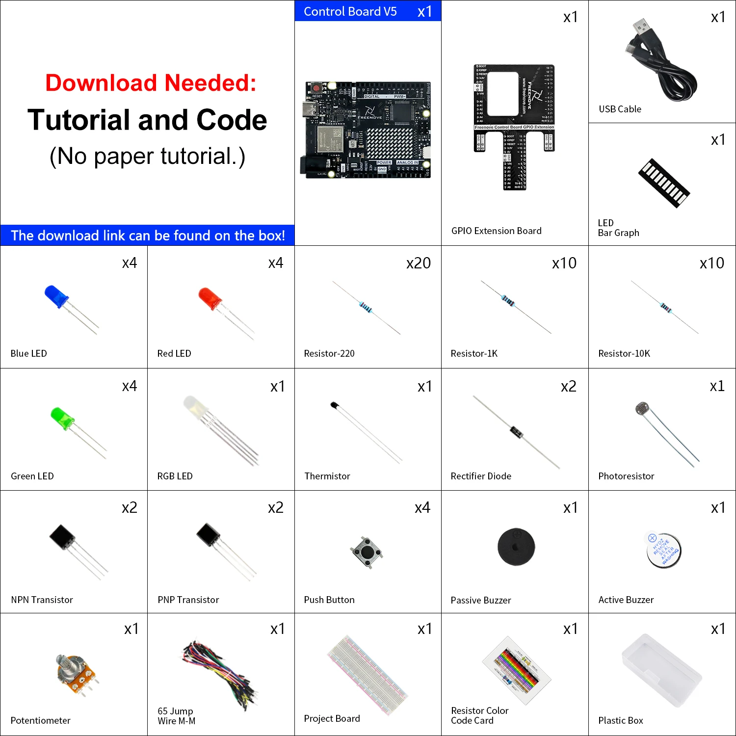 Freenove Basic Starter Kit for Arduino UNO R4 V5 WiFi Mini, Arm Cortex-M4, 179-Page Detailed Tutorial, 140 Items, 34 Projects