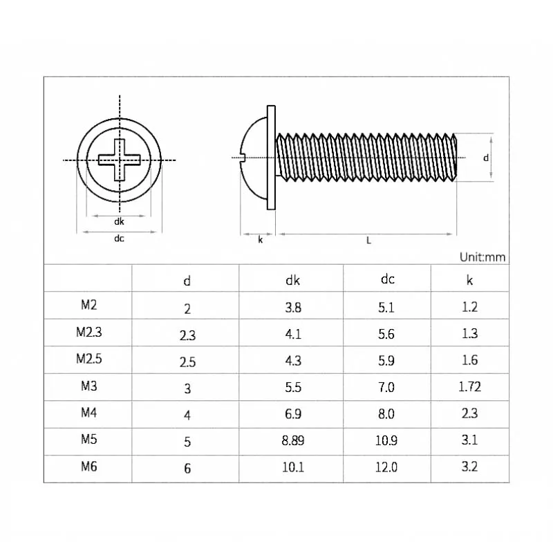 3~20Pcs 316 Stainless Steel Phillips Button Head Screws with Collar Bolt M3 M4 M5 M6 Cross Pan Round Head Screw Bolts
