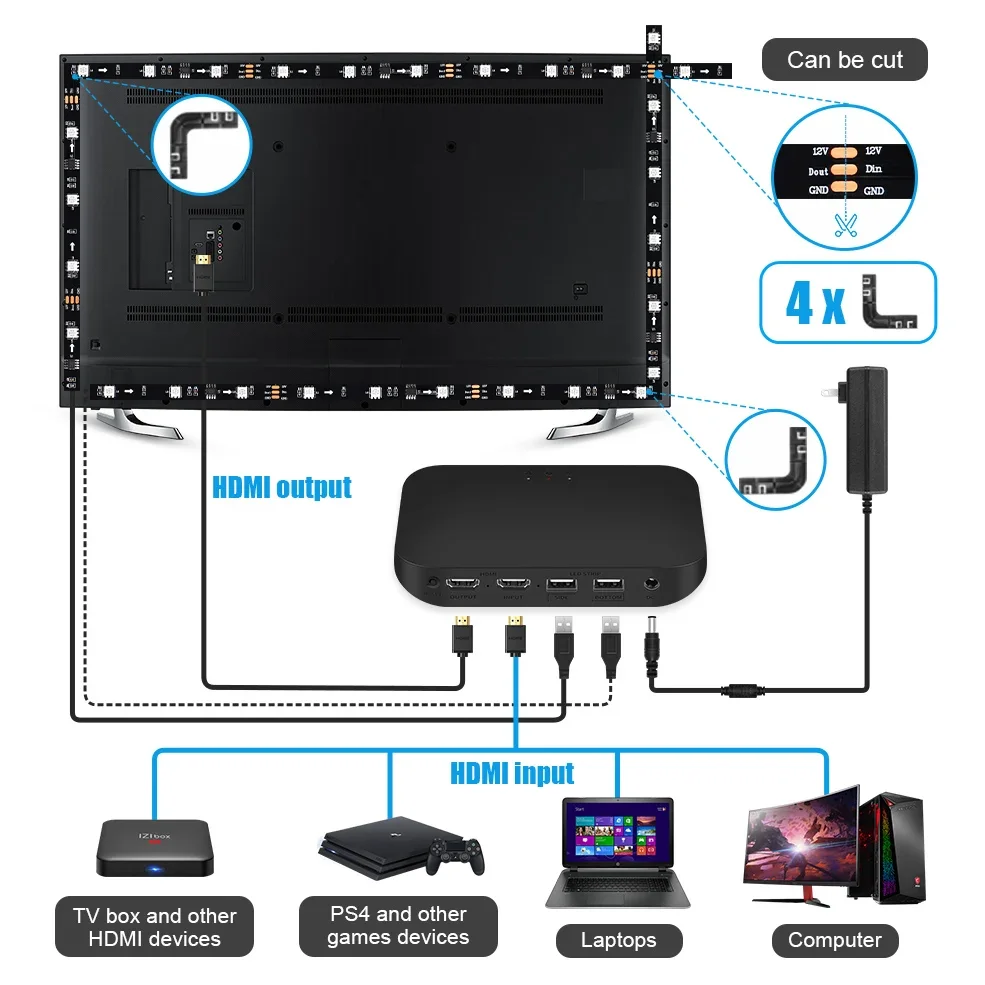 Imagem -05 - Luzes de Tira Led para tv e Caixa Backlight Ambiente 4k Tela Hdmi Sincronizada Rgb Tape Light Kit Alexa Google Tvs Box Ws2811