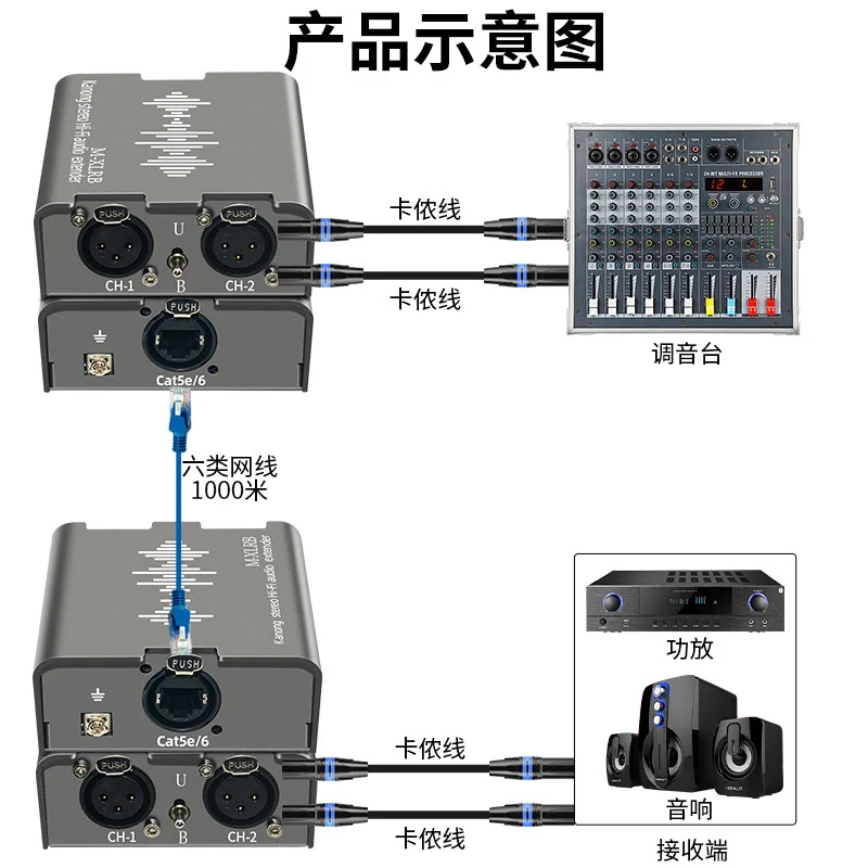 Two-way XLR audio extender, broadcast grade HI-FI grade ground loop, passive design, CAT6 RJ45 network cable transmission 1000m