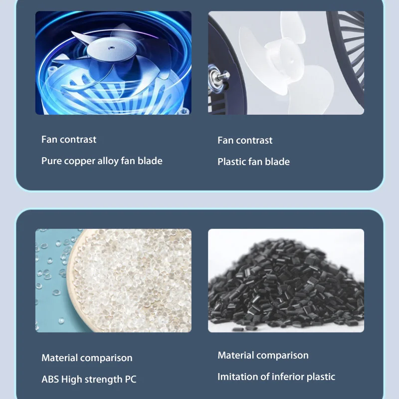 Xiaomi-colector de polvo de aire para vehículo, aspirador potente de 120W, 50000PA, 2000MAH, inalámbrico, máquina de limpieza portátil