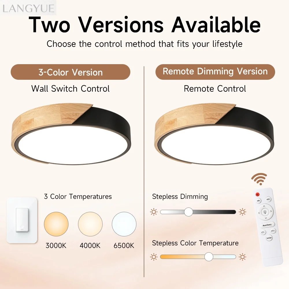 LED Ceiling Light with Remote Control Dimming Lights Wooden Led Panel for Home Bathroom Kitchen Ceiling Lamp Waterproof 220V