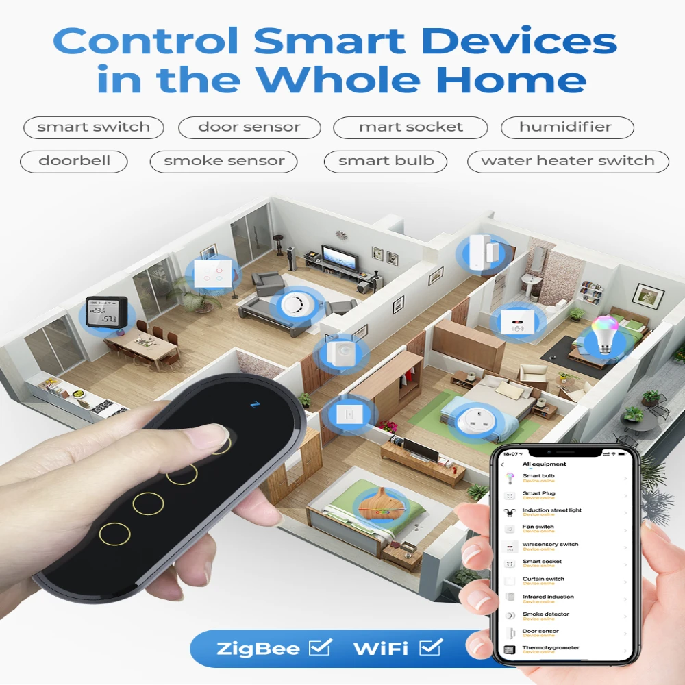 Tuya ZigBee Smart Scene Remote Control Smart Home 2.5D Tempered Glass Smart Scene Switch Touch Remote Control Via ZigBee Gateway