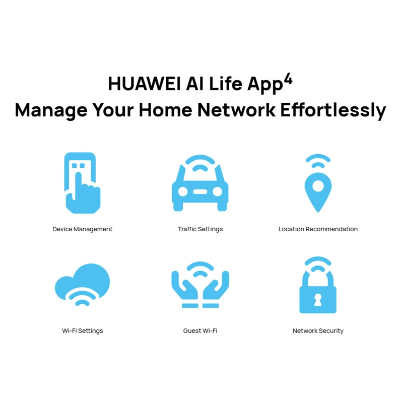 Huawei-B535-235 Roteador WiFi, 4G LTE, 300Mbps, Dual Band Gigabit, amplificador de sinal sem fio, repetidor com slot para cartão SIM, original