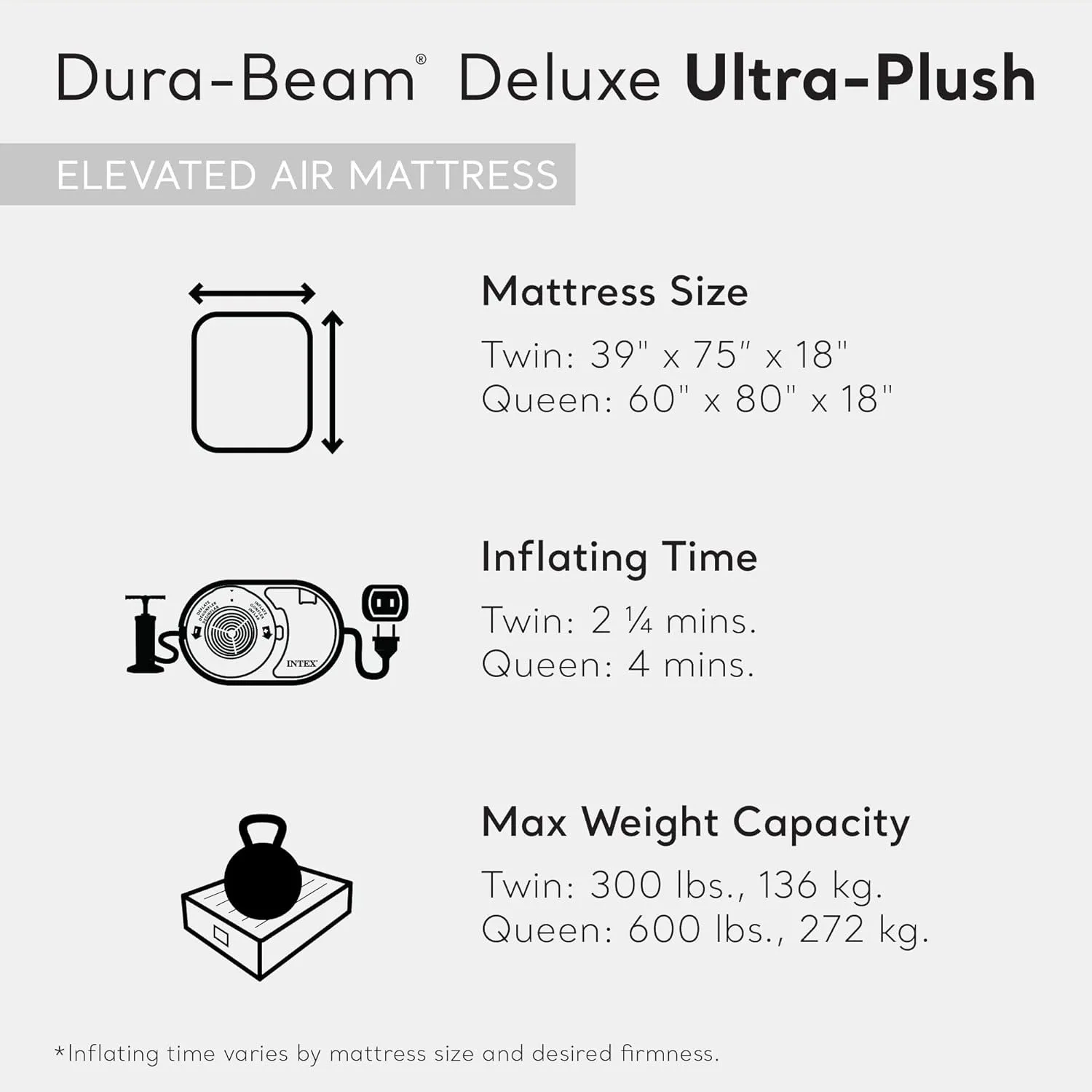 64425ED Dura-Beam Deluxe Ultra Plush Air Mattress: Fiber-Tech – Twin Size – Built-in Electric Pump – 18in Bed Height