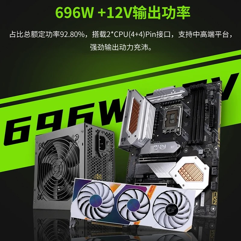 AN550/AM650/Rated 750W Full Module Power Supply Rated Desktop Computer Power Supply White