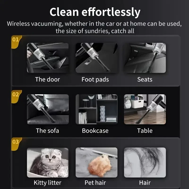 2000mAh Portable USB Car Vacuum Cleaner, 6KPa Strong Suction for Wet/Dry Cleaning, Compact, Lightweight, Dual Battery, Transpare