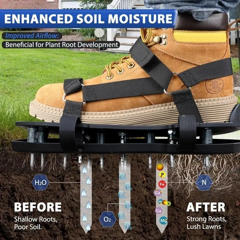 A01F-Auto Leaf Cleaning Spring Base Lawn Aerator Shoes With High Resistance Spikes Easy Installation Tool