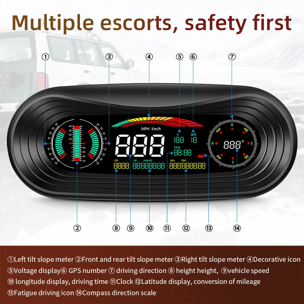 Universal Automotive Large Screen HUD Head up Display GPS Multi Functional Driving Computer Car Electronic Compass Slope Gauge