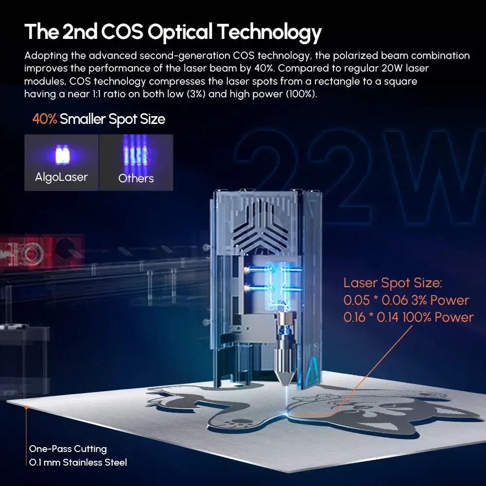 Imagem -05 - Algolaser Máquina de Corte e Gravação 5w 10w 22w Faça Você Mesmo Gravador a Laser Corte de Metal Impressora 3d com App Controle Offline Laser Cnc