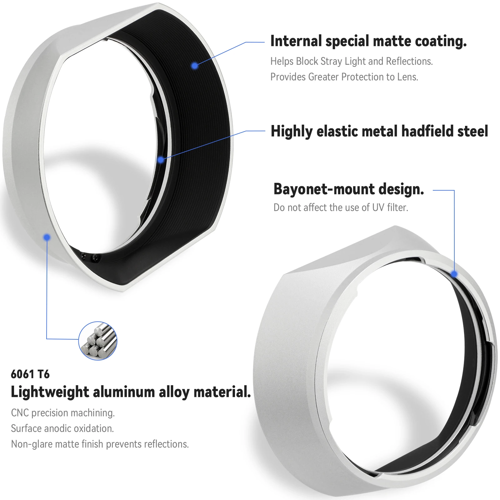Haoge Silver Lens Hood for Carl Zeiss Planar T* 2/50 50mm F2 ZM, Biogon T* 2/35 35mm F2 ZM, C Biogon T* 2.8/35 35mm F2.8 ZM Lens