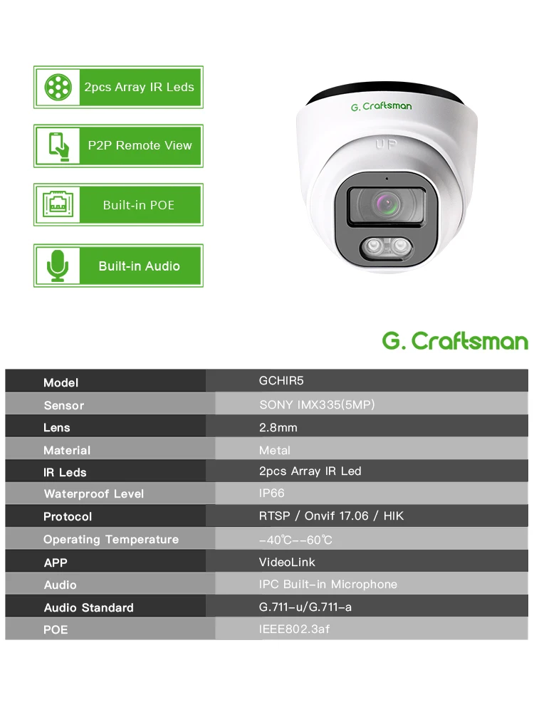 C GC HIR، POE، قبة، 5 ميجابكسل، 2.8 مم، رؤية ليلية بالأشعة تحت الحمراء، أمان، CCTV، H.265، صوت، فيديو، مراقبة