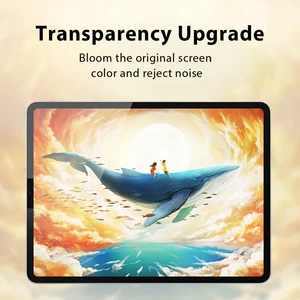 10ベストセールスiPad Proマザーボード-11