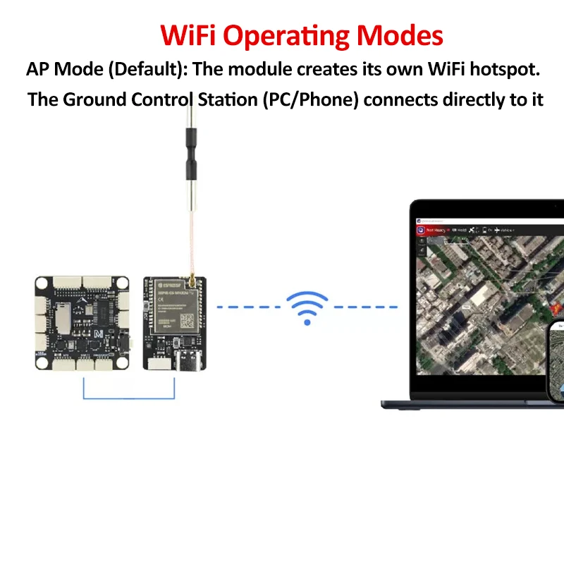 MicoAir-WiFi-Link - Dual-Band WiFi 6 Telemetry Module for Multi-drone Networks