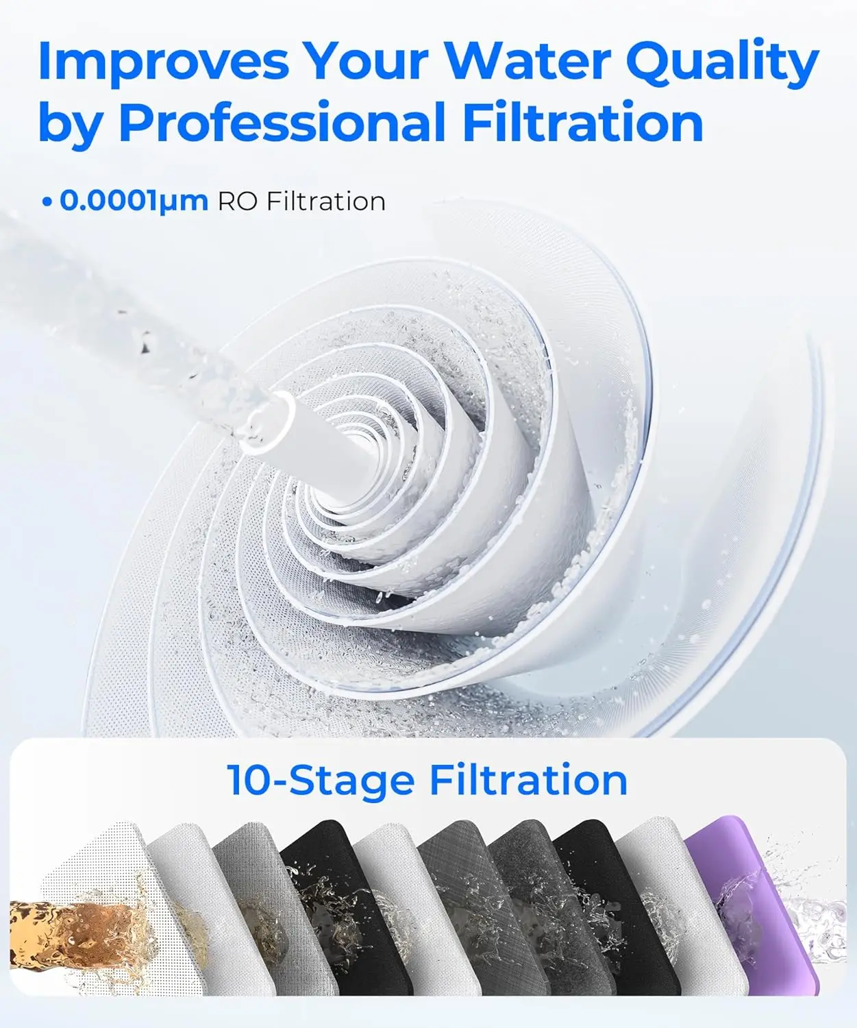 Waterdrop G3P800 Reverse Osmosis System, LED Purifier, Smart Faucet, Including Waterdrop Water Filter Pitcher with 1 Filter view 3