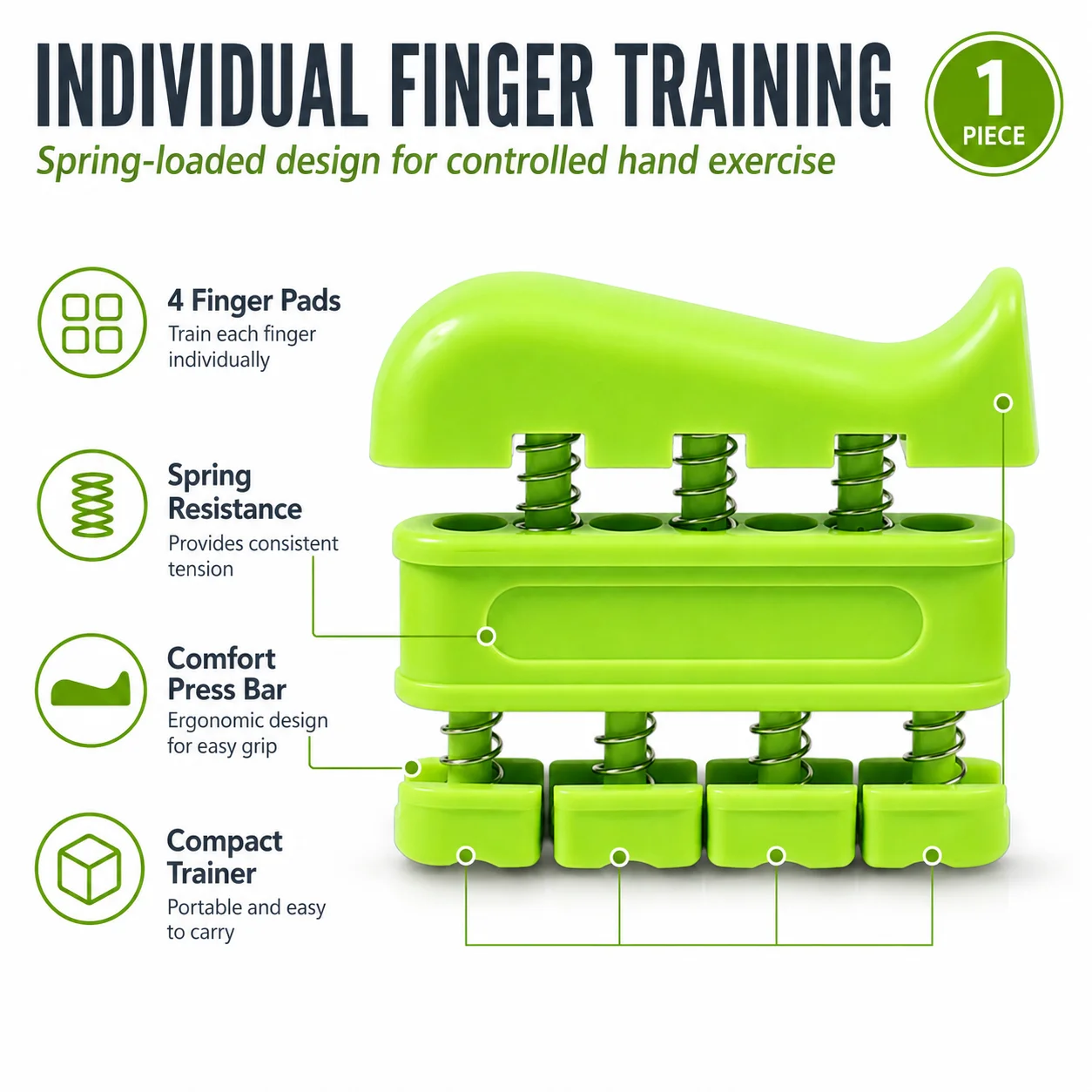 Finger Exerciser Hand Strength Trainer with Spring Resistance, 4 Finger Pads, Compact Grip Tool for Guitar, Piano, Climbing Tool