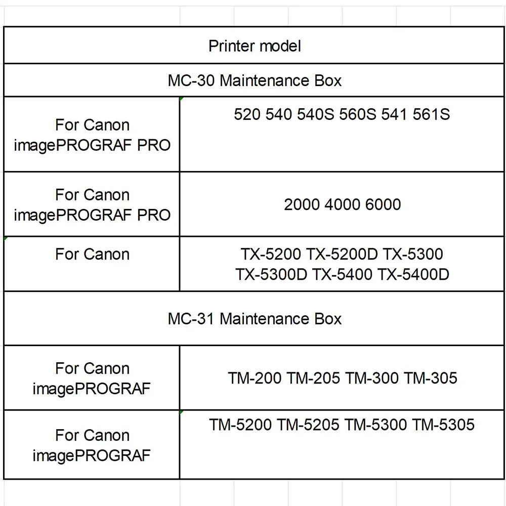 MC-31 MC-30 Maintenance Tank Chip Resetter For Canon  TX-3100 TX-3000 TX-4100 TX-4000 GP-200 GP-300 TA-20 TA-30