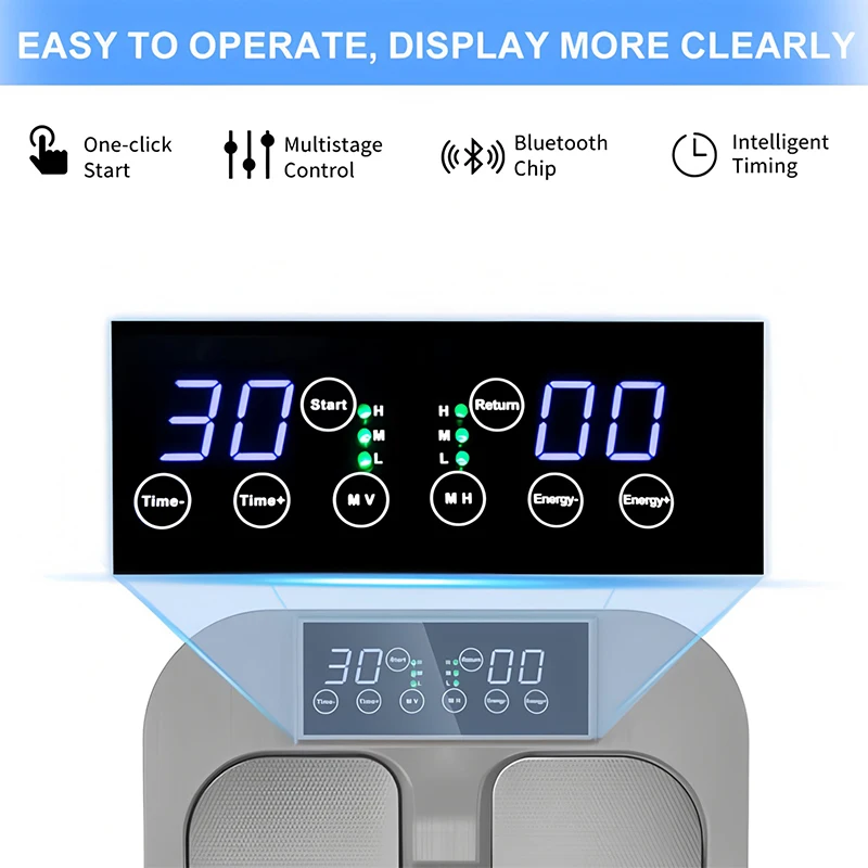 Mesin Urut Tenaga PEMF, Teknologi Terahertz, OlylifeP90, Menggalakkan Peredaran Darah Terma, Pengurut Kaki EMS