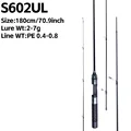 MAX2D  S602UL