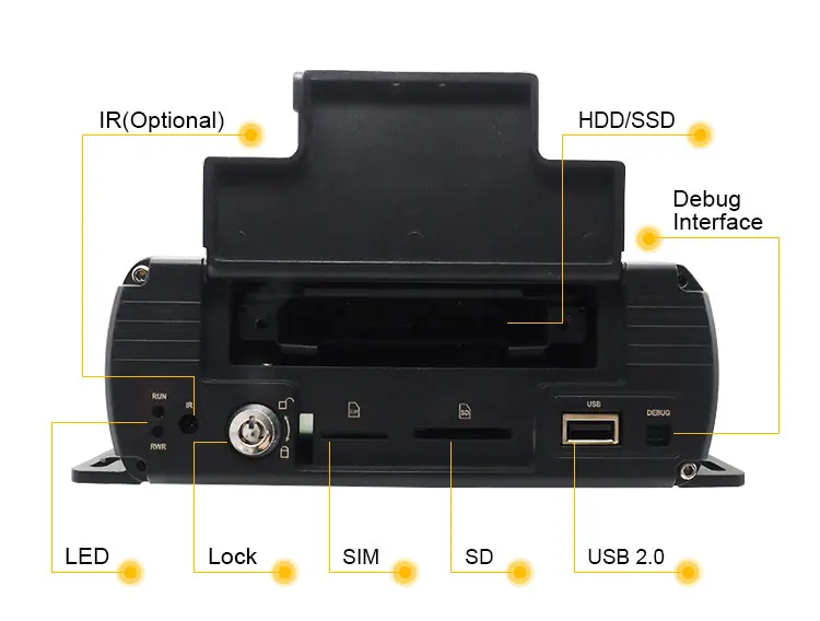 MCY 8CH HDD MDVR AHD اختياري GPS 3G 4G GPS Wifi Mobile DVR مدرسة حافلة شاحنة مركبة DVR