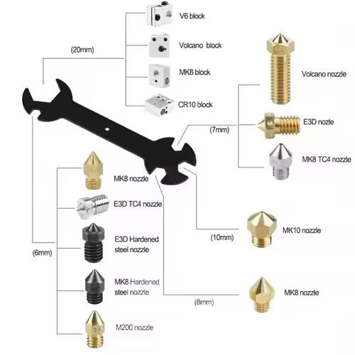 3D Printer Tool Kit for FDM/SLA – Nozzle Cleaner, Scraper, Tweezers, File & Engraving Tools for Maintenance - Image 6