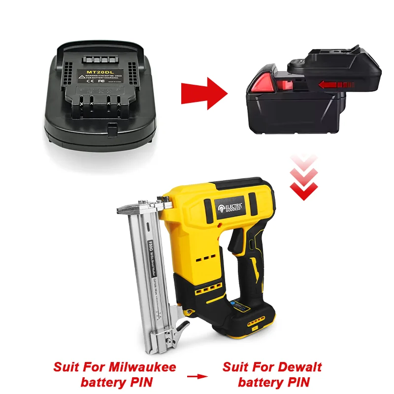 Thumbnail 3 - #8 Latest Nail Guns Offers