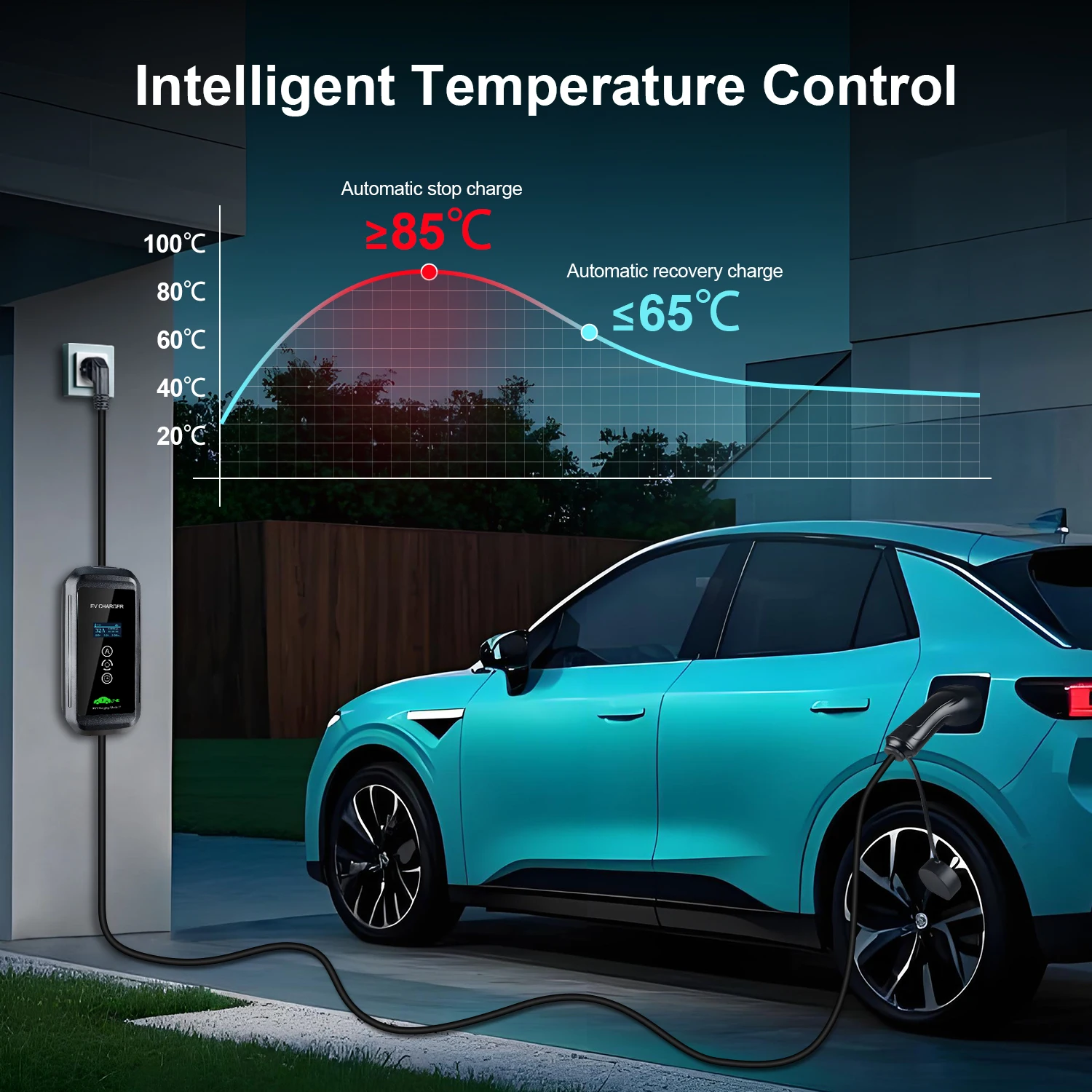 Kolanky 3.6KW التيار المتناوب شاحن سيارات كهربائية محمول Type2 IEC 62196 موصل قابس 16A 1 المرحلة محطة شحن صندوق الحائط للمركبات الكهربائية #4