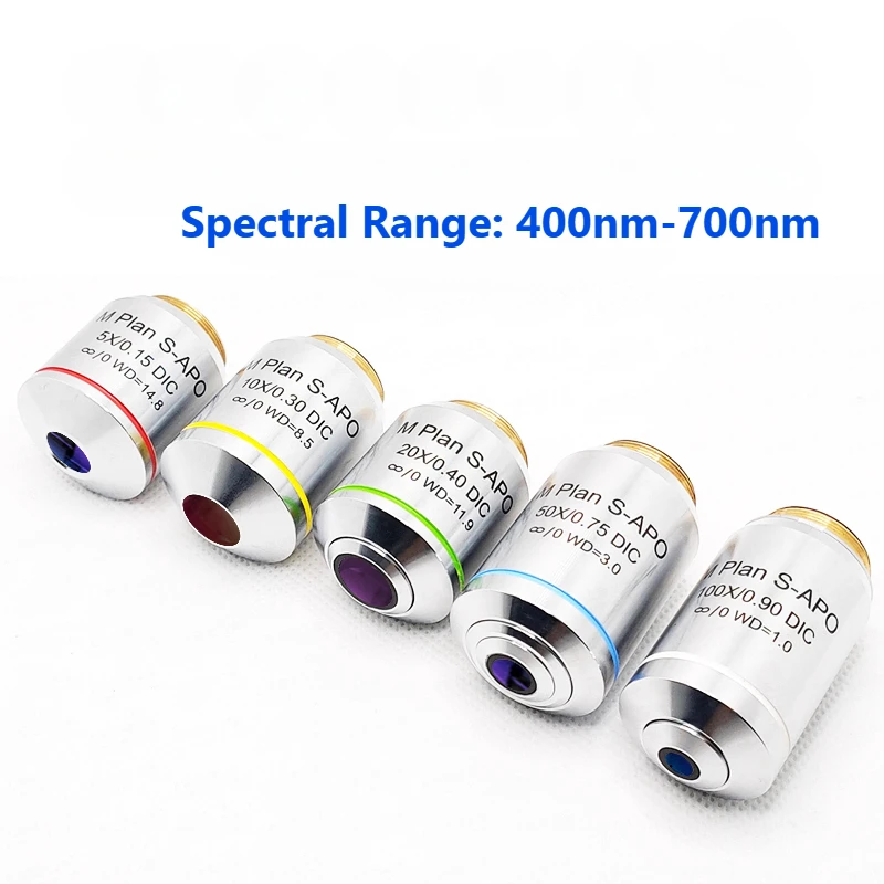 S-APO 5X/10X/20X/50X/100X Metallurgical Plan Semi-Apochromatic Infinity Long Working Distance Objective All-Optical Lens