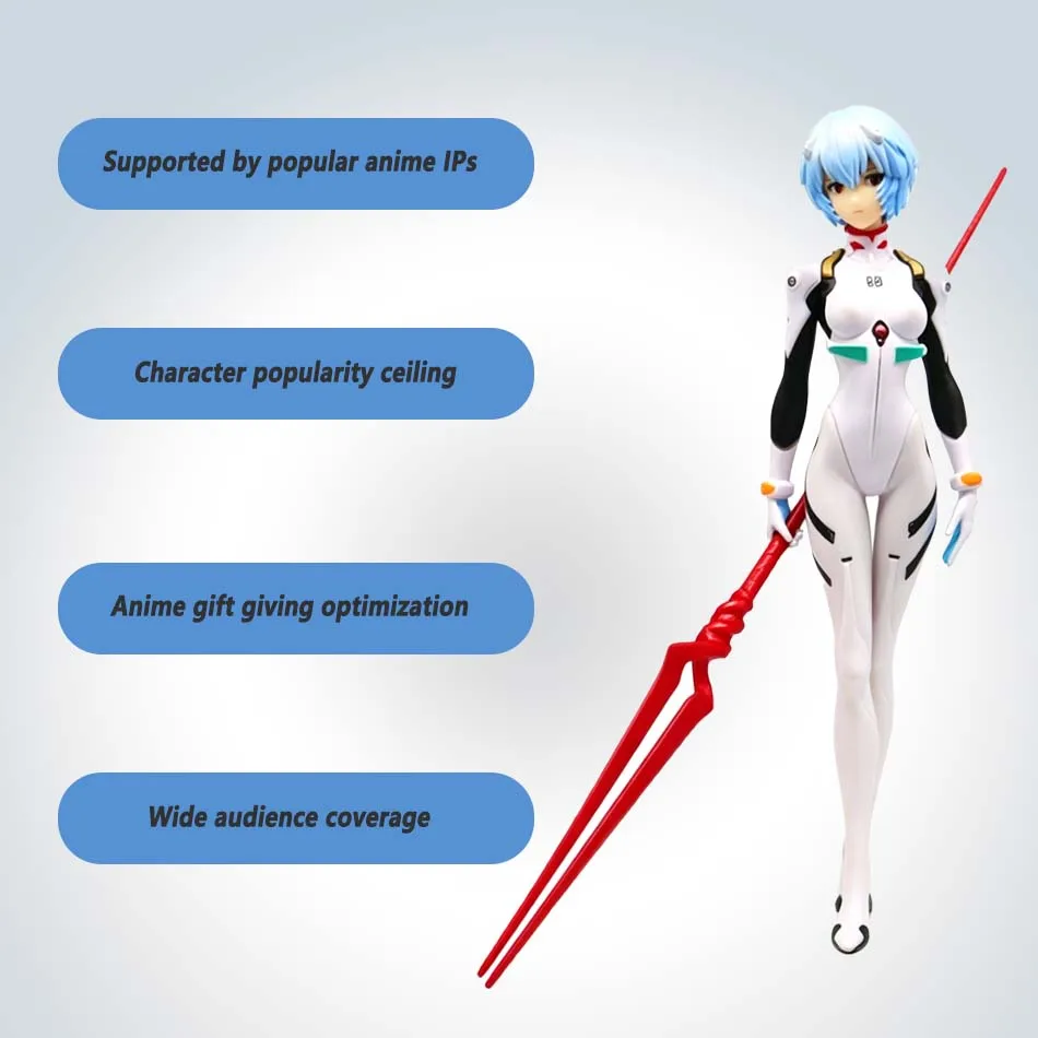 Hot Exquisite Ayanami Rei Action Figure Spear Of Longinus Neon Genesis Evangelion EVA Anime PVC Collectible Ornament Desk Decor - view 6