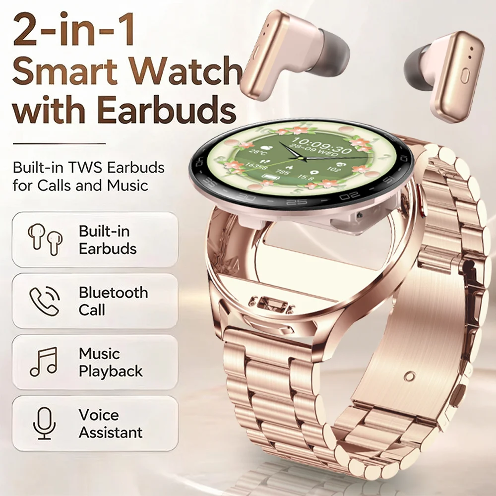 Electronics Quiz - 2026 Jam Tangan Pintar TWS 2-in-1