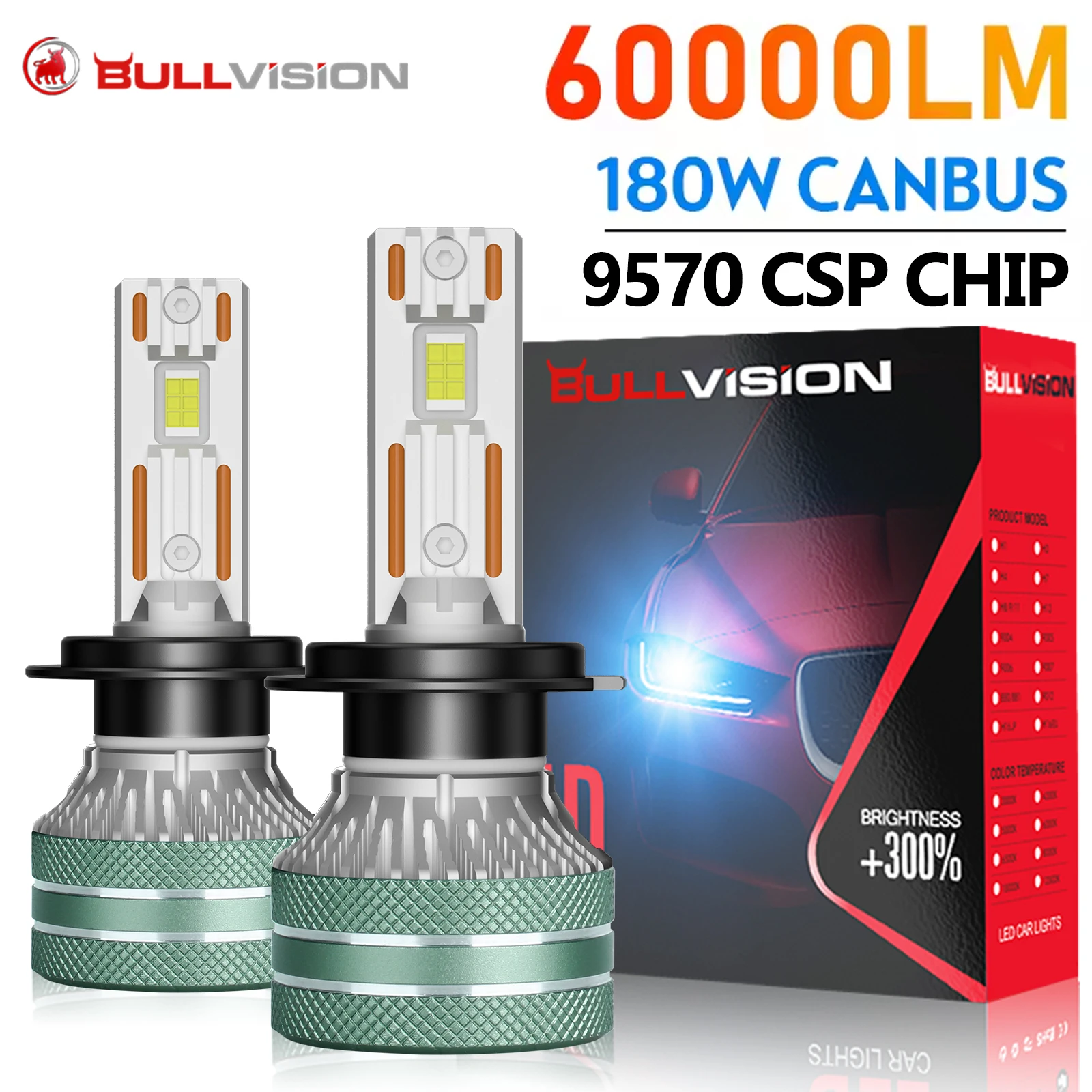 Farol LED K5C H7 60000LM Canbus para Carro H3 H1 H4 H11 9012 HIR2 H8 H9 9005 9006 Alta Potência 180W 9570 CSP 12V Substituição 2 Peças