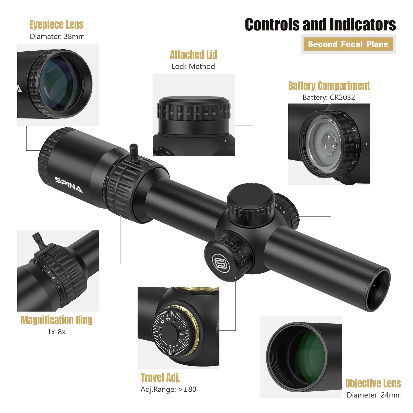 OPTICS 1-8x24 IR Clearer Glass Fast Aiming Hunting Scope