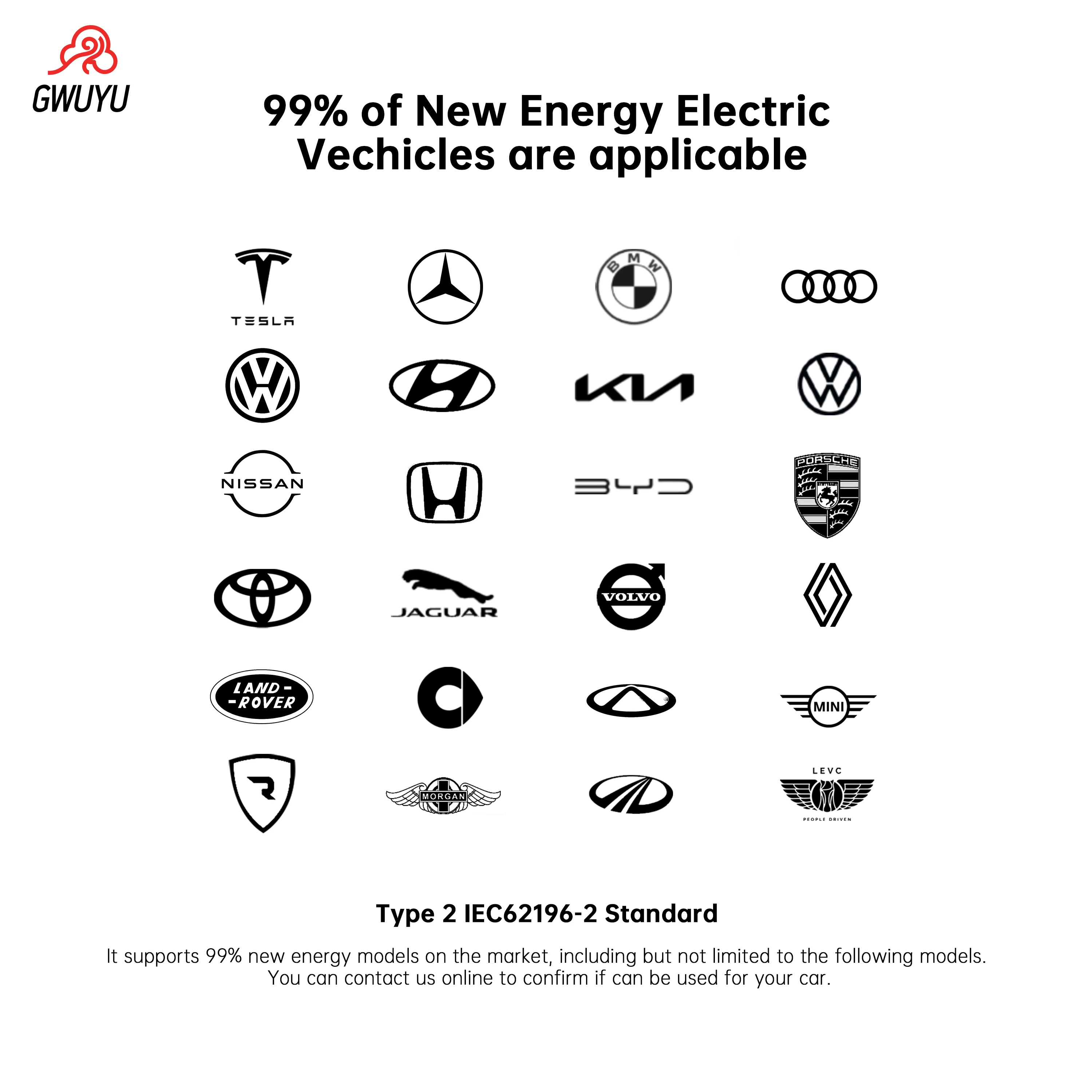 32A7KW 1 фаза V16A11KW 3 фазы 32A22KW 3-фазна зарядная станция для электромобилей Настенная коробка Тип 2 IEC62196-2 Plug and Play