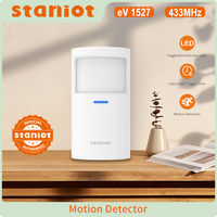 Staniot Motion Sensor Smart Home PIR Motion Detector Security Protection Toggleable Indicator Light Works with Alarm System