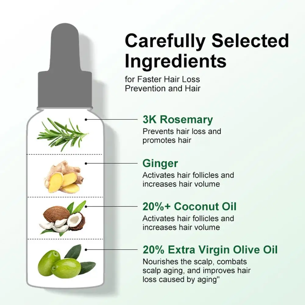 Rosemary Oil Hair Growth Products for Man Women Ginger Anti Hair Loss Fast Regrowth Thicken Oils Scalp Treatment Hair Care