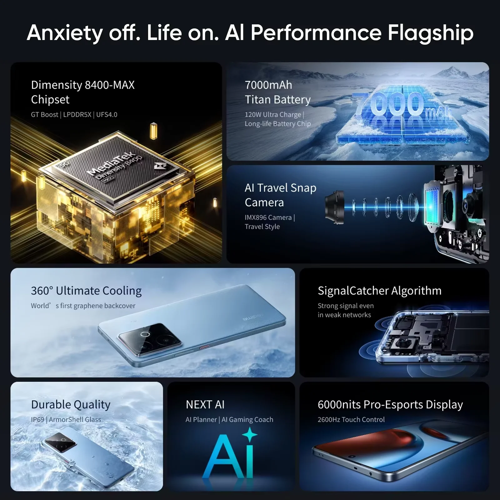 Versión EU del teléfono inteligente realme GT 7T 5G con Dimensity 8400-MAX, pantalla de 6.8 pulgadas y 120Hz, batería de 7000mAh con carga SUPERVOOC de 120W, cámara de 50MP 3