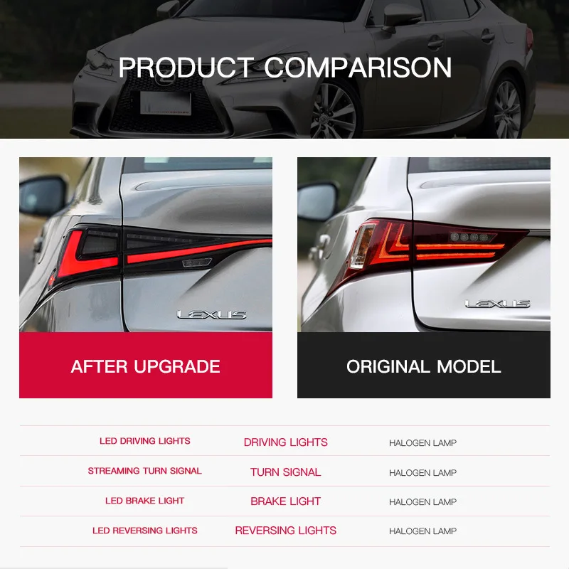 

Задний фонарь для Lexus IS 2013-2022, модифицированный светодиодный фонарь с функцией динамических указателей поворота и ходовых огней.