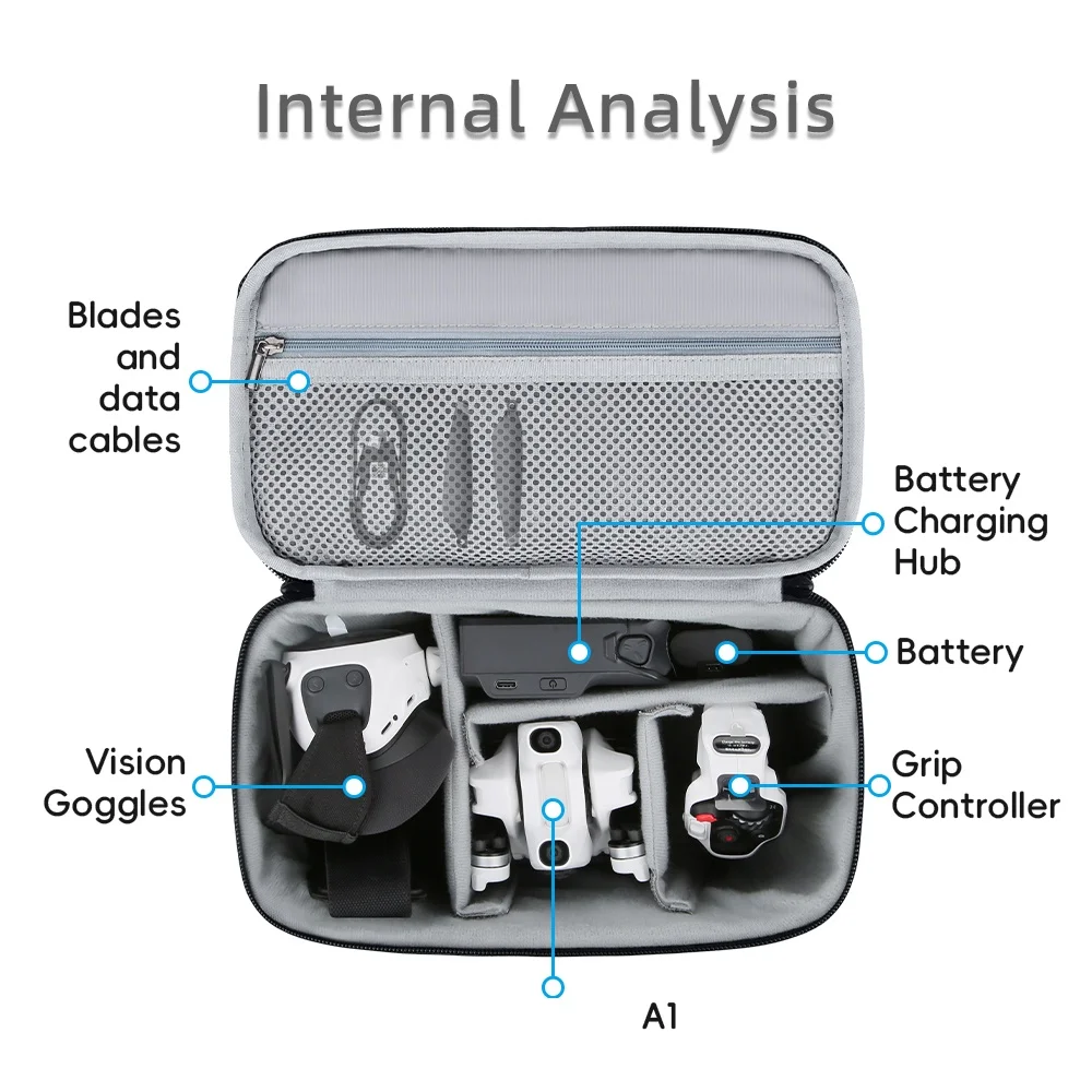 

Carrying Case For Antigravity A1,Travel Case Storage Bag for A1 Drone, Vision Goggles, Grip Controller, Charging Hub Battery