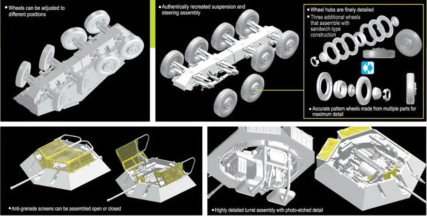 Dragon 6879 – véhicule de reconnaissance blindé lourd à 8 roues, échelle 1/35