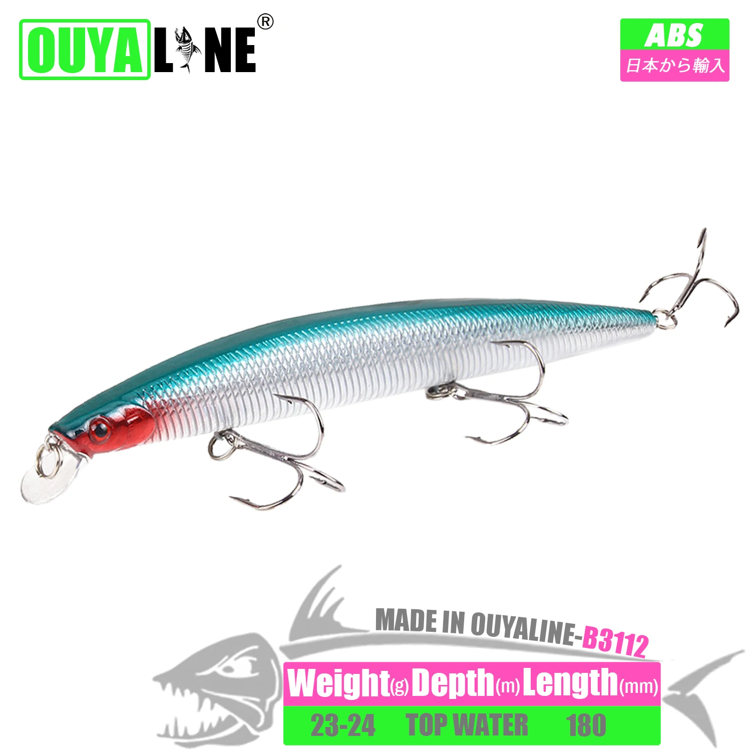 

Minnow Fishing Lure Weights 23-24g 180mm Floating Isca Artificial Topwater Baits Pesca Pike Fish Wobblers Trolling Tackle Leurre