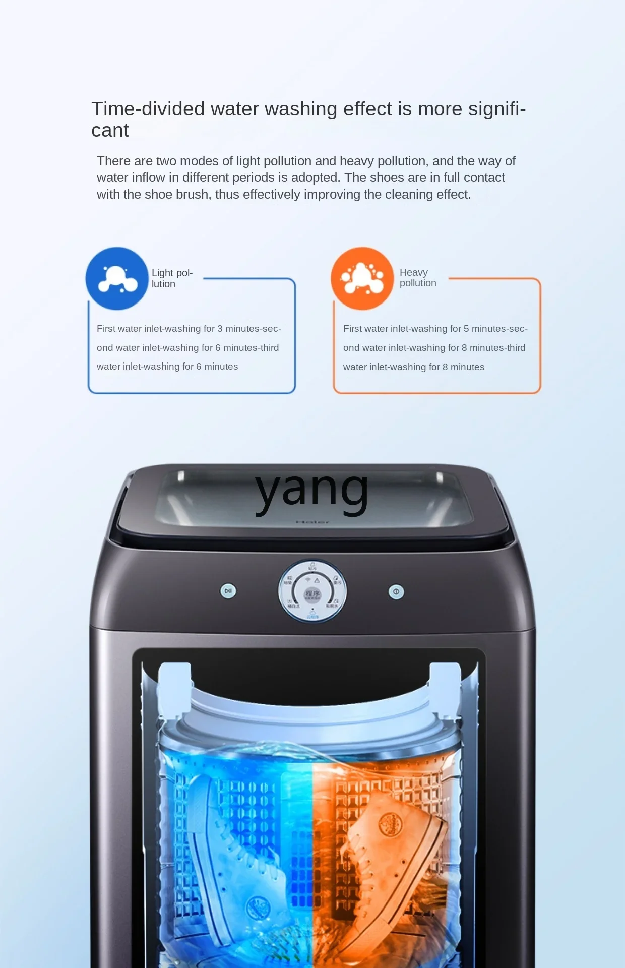 CX  Automatic Household Mini Impeller Shoes Cleaning Machine