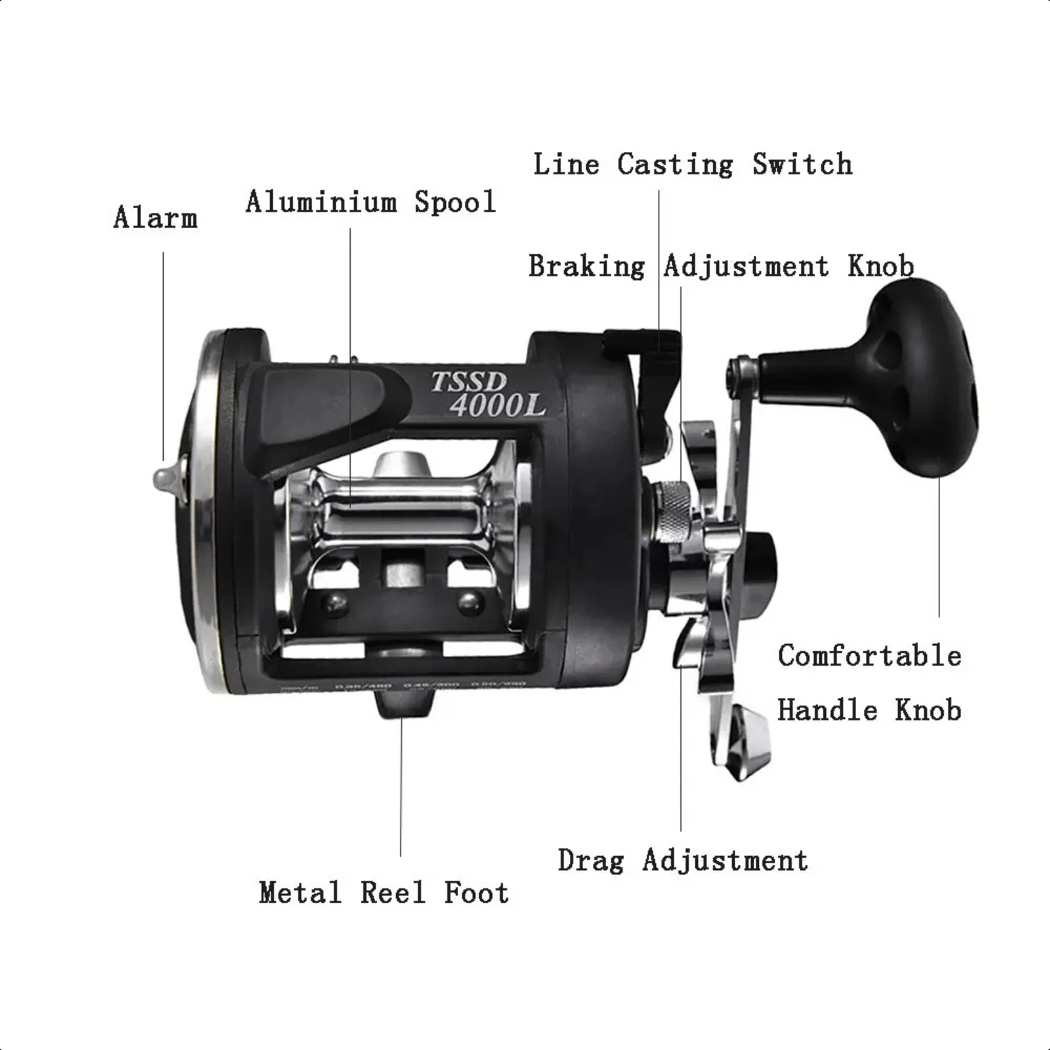 High precision, reliable and efficient right hand drum fishing wheel for boat sea fishing. Perfect choice with low noise for tro