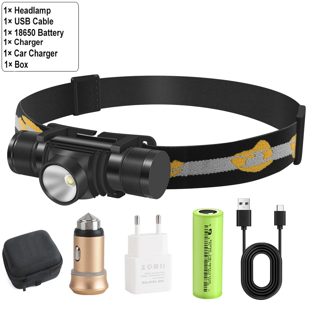 BORUiT D10 LED Mini Headlamp High Power Headlight 18650
