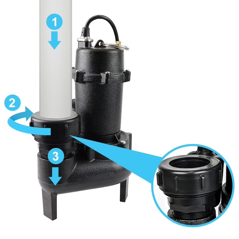 

Equipment Smart Library Enterprises Cast Iron 2'' Quick Connect Submersible Sewage Water Pump with Vertical Float Switch in