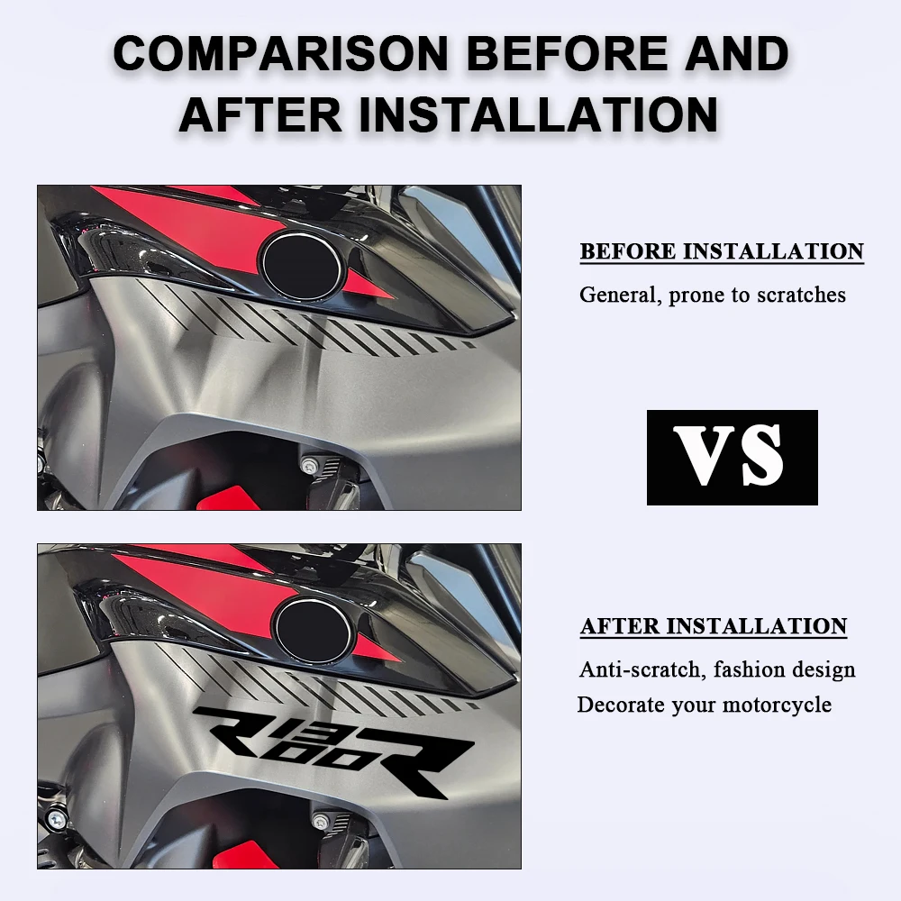 Waterproof Motorcycle Decals For BMW R1300R R 1300 R R1300 1300R 2025 2026 Fashion Motorbike Stickers Modification Accessories