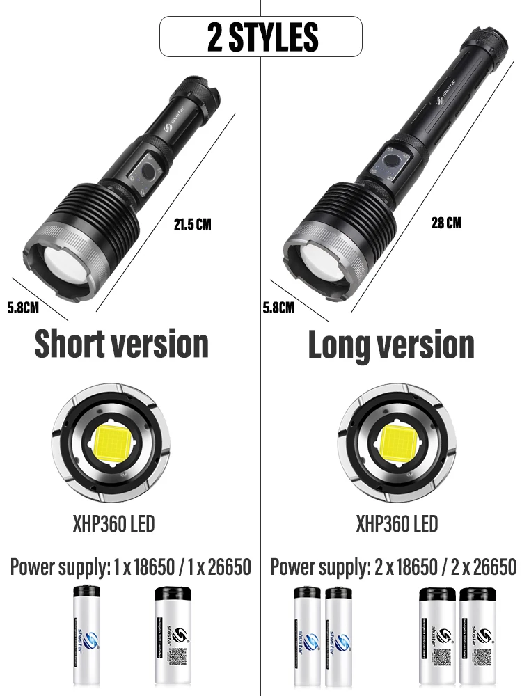 Super Power XHP360 LED Flashlight Aluminum Alloy Torch Telescopic Zoom Adventure Camping Lights Support Power Output